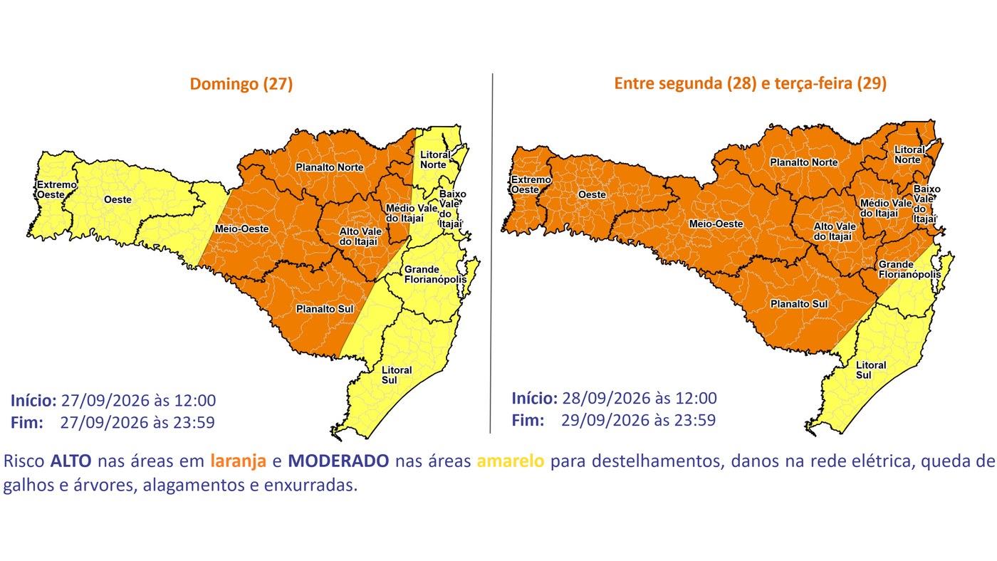 Mapas de risco da Defesa Civil de Santa Catarina no dia do granizo em Seara: no domingo, 27, laranja no Meio-Oeste, nos Planaltos e no Vale do Itajaí e amarelo no Oeste; entre segunda, 28, e terça, 29, laranja em quase todo o estado